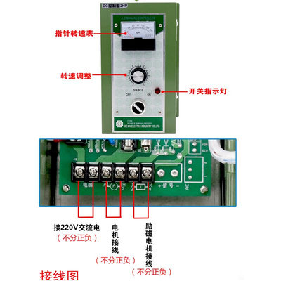 。220V1500W直流电机控制器2HP大功率直流电机1.5KW调速器10A信达