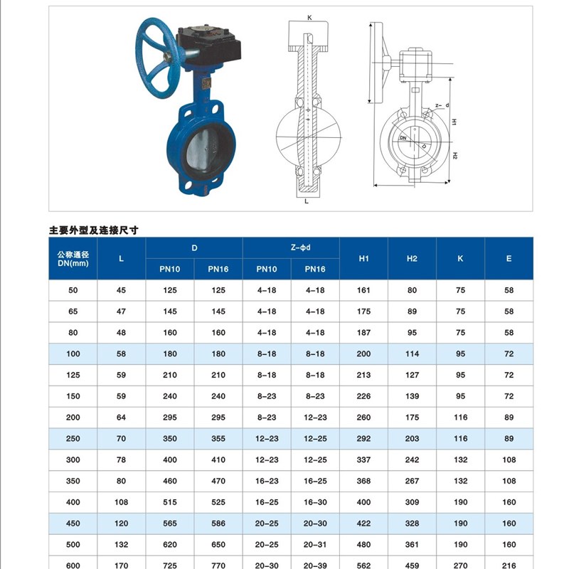 D371X-10/16蜗轮式对夹式手柄蝶阀DN65 DN80 DN100 DN150 DN200