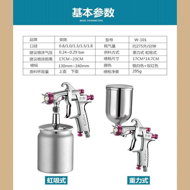油漆W-101喷枪W101家具气动喷漆枪W-71油柒喷抢荣成W77上下壶喷漆,工业油品/胶粘/化学/实验室用品,实验室漏斗,淘宝优惠券,粉丝福利购,淘宝优惠卷