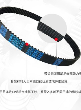 JIEBAO TR同步带数控o机床传动皮带8M2152 8M2160 8M2168 8M2184