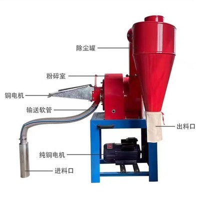 自吸式家用颗粒j玉米饲料粉碎机 五谷杂粮磨面机 商用齿盘粉碎机
