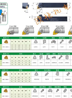 外径端面切削数控加工车刀MWLrNR2020K08/2525M08/3232P08/N车刀