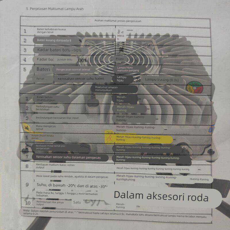 智能防水充电机四轮电动观光游览车老爷车充电器48V72V充电头配件