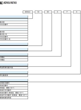 FESTO费d斯托型/ADVU系列/薄型气缸/单动后置型/AEVUZ-12-16-A-P-