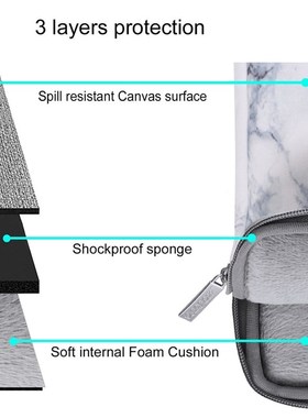 MOSISO Laptop Sleeve Bag 11.6 12 13.3 14 15.6 inch LXaptop B