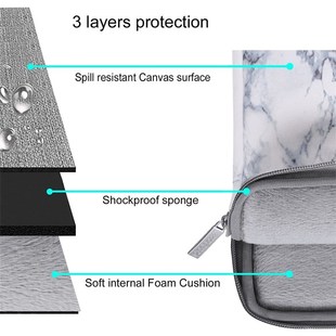 inch Bag 13.3 Sleeve 11.6 LXaptop MOSISO 15.6 Laptop