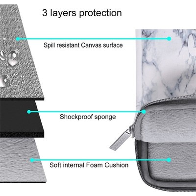 MOSISO Laptop Sleeve Bag 11.6 12 13.3 14 15.6 inch LXaptop B