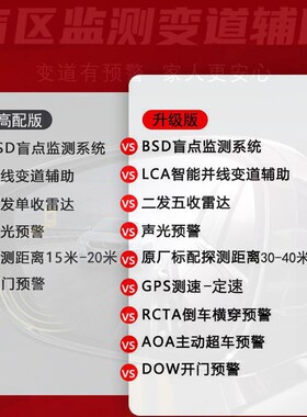 帝豪L/GS/GL/UP/GSE嘉际EPRO熊猫BSD盲Q区监测变道并线辅助雷达