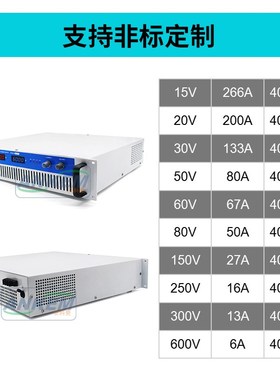 直流电源4000W0-150Vr200V300V13A600V7A工控电源老化电源测试电