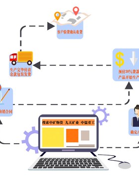 AHG2氧气呼吸器 呼吸器厂家 AHHG2氧气呼吸器规格参数