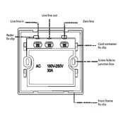 hotel motel suites white rent panel eRnergy Inn blue power