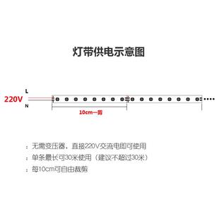 220v线性灯超窄软灯带6mm宽度展示柜自粘led线条灯贴片线形灯条