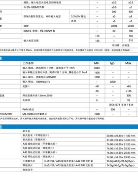 URB1D05LMD-10WR3A4S/1D03/1D12/1D15/M1D24 高品质DC电源不带散