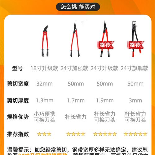 钢带剪刀a强力工业剪18寸24寸铁皮剪刀拆打包带剪刀长柄钢卷板剪
