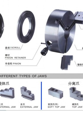 High precision hree-jaw chuck self-centering K11-250 CYNC la