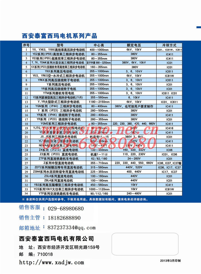 厂家直销港现货销售YJTG-355M3-4A/250KW变频调速电动机壹年质保