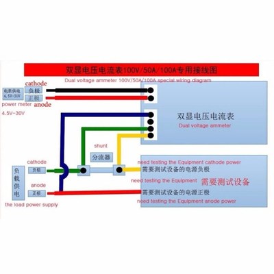 Volt Meter Dual LED Digital Voltmeter AmKmeter Amp Volt Mete