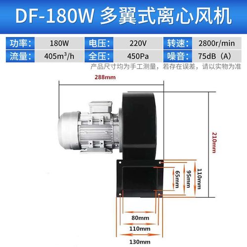 多翼式DF离心风机耐高温低噪静音220/380VN工业鼓风机风扇强力引i