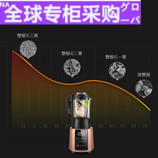 日本新款 扬子破壁机家用豆浆多功能小型全自动加热辅食榨汁料理养