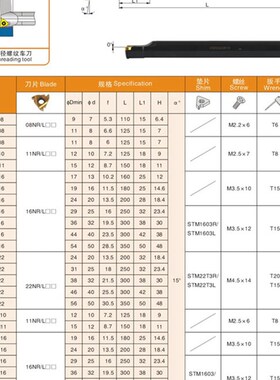 内螺纹 数控刀杆 SNR0040T22 SNL0040T2H2 SNR0040T27 0050U22