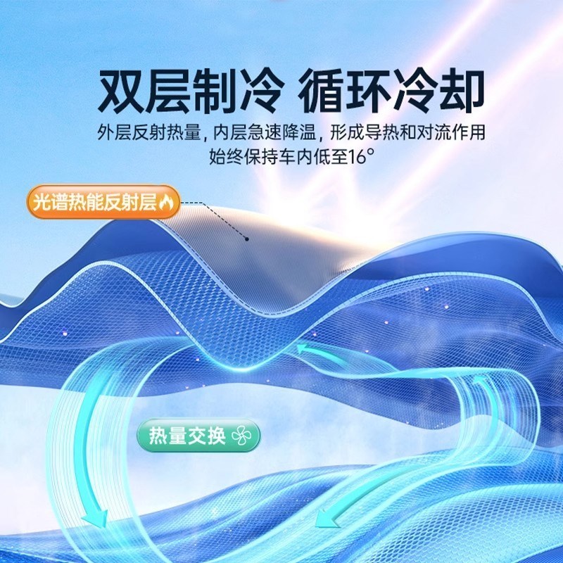 适用于比亚迪宋plusdmi海豚/汉/元唐EVK/DM天窗静电吸附式遮阳帘