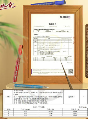 新品蒙玛特(MontMarte)12色丙烯E麦克笔美术防水丙烯笔儿童diy绘