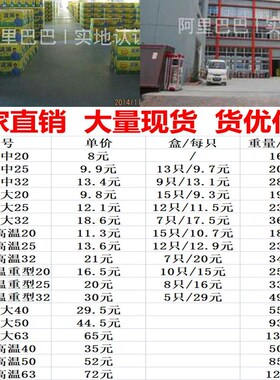 ppr球阀双活接0活l接25全铜32热高熔40温520水管63阀门75水开关4
