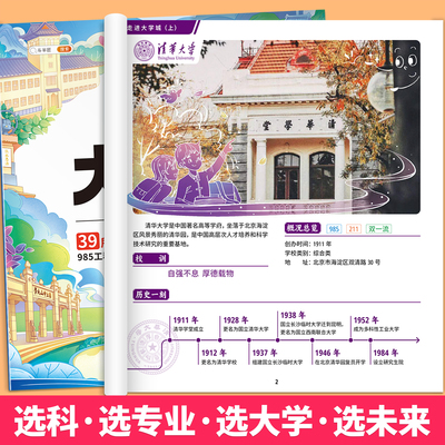 【从小规划大学】走进大学城