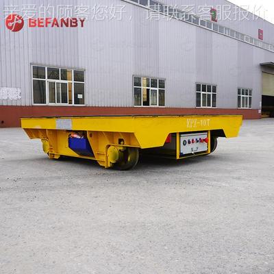 LC调SRU度指令P行走运rgv搬智块能轨道车面板控制查看充电滑自动