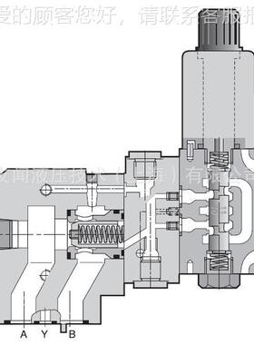 派克阀 -PARER阀电液控K单SVP系列P向阀SV系列
