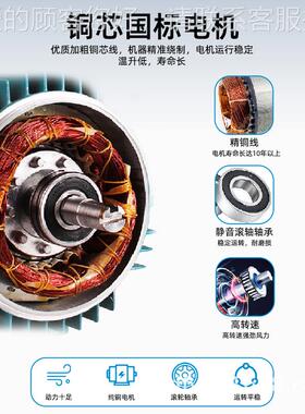 九风洲普惠CF离心机厨专用静音排油烟325机220V工业尘通风除机38