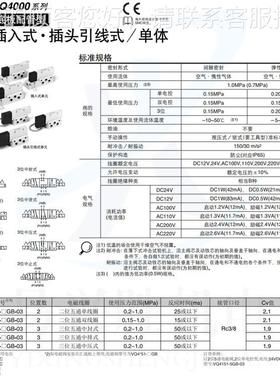 Q原装CSM防尘电磁阀V41喷51-5HW1 VQ4151-5防流型2位单电控DC24V