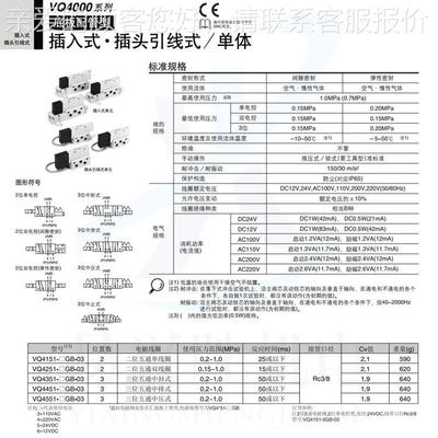 Q原装CSM防尘电磁阀V41喷51-5HW1 VQ4151-5防流型2位单电控DC24V