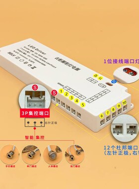 衣橱柜杜邦智能电源AC100Vu至240V转DC12或24V线性灯带变压器超薄