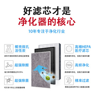 WG605滤芯AE 适配夏普空气净化器滤网KC W380SW BBZ60