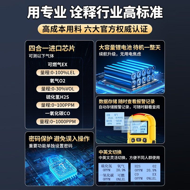 四合一便携式气体检测仪有毒有害A多功能有限空间硫化氢氧气报警,五金/工具,气体检测仪,淘宝优惠券,粉丝福利购,淘宝优惠卷