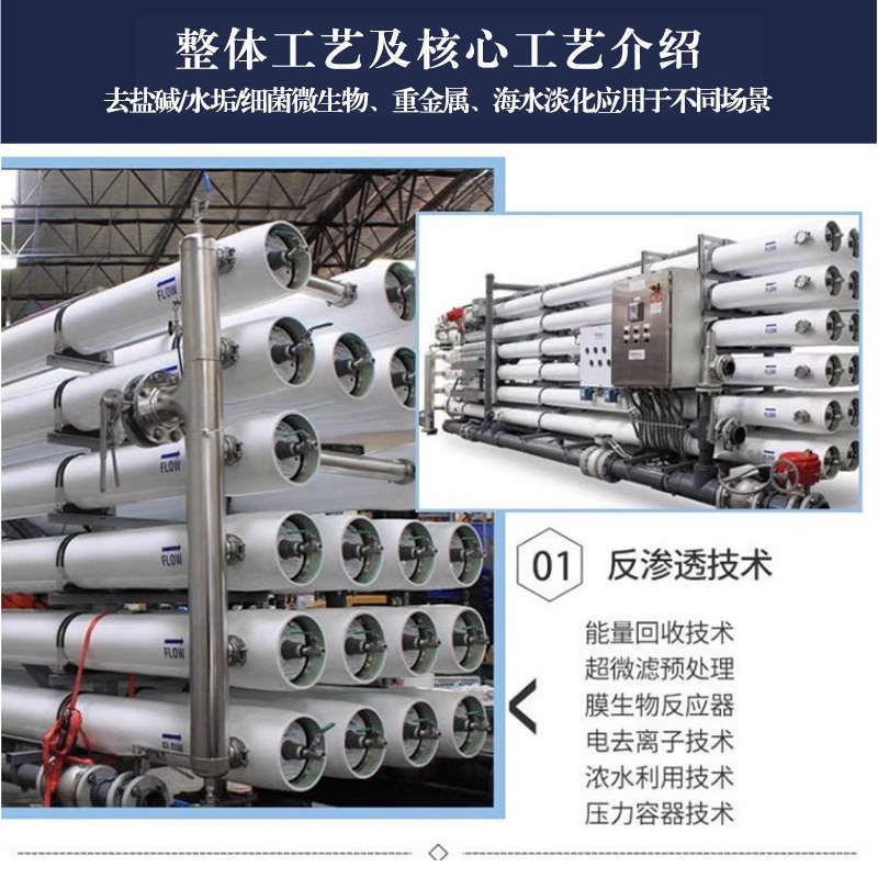 华膜反渗透膜RO膜滤芯8040/4040工业高压低压水处理通用反渗透膜
