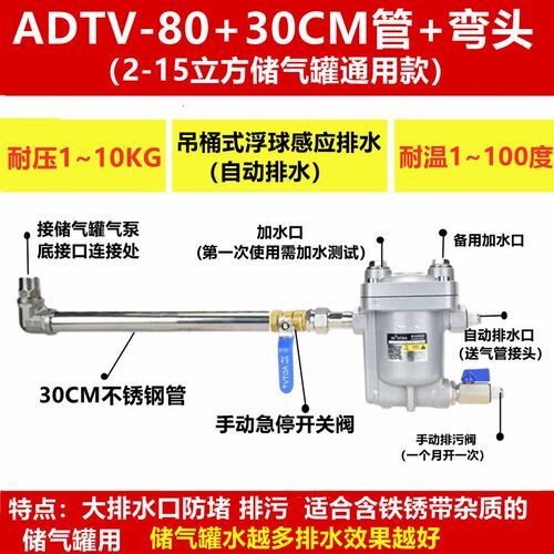储气罐全自动排水器只排水不排气AD-20空压机排污阀SA6D零气损