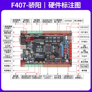 野火STM32开发板F407电机工控开发板FGOC控制PID多闭环电机控制器
