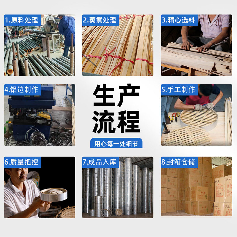 铝包边50/52蒸格加深加厚