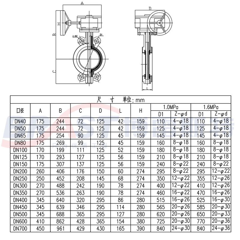 T涡轮蝶阀 dD371X/D371XP-10/16Q 球墨体 QT450/304板 乙丙阀座