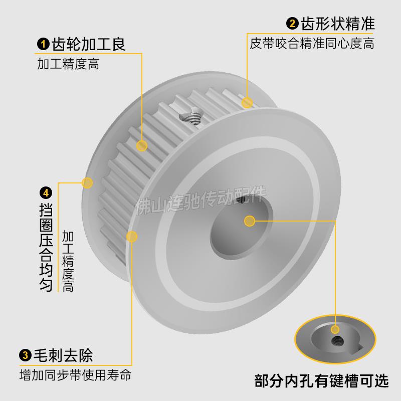 S5M24齿 两面平同步轮 槽宽22 AF型 同步皮带轮齿轮铝24S5M200-A