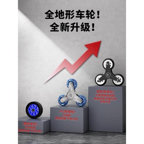 新品德国手拉车折叠便携式搬运重型家G用爬楼梯神器拉货买卖菜的
