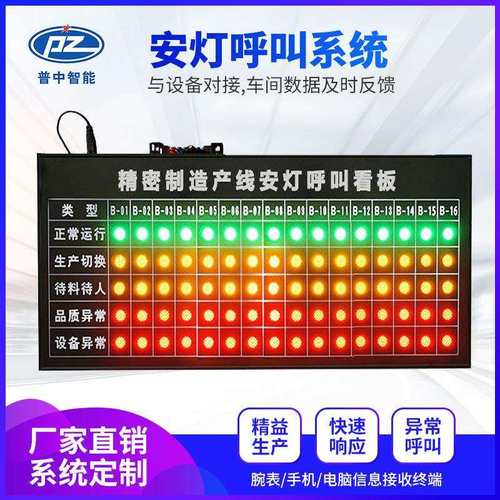 LED电子看板工厂车间生产管理计数显示器安灯呼叫系统触摸屏