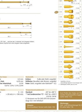 ingun英刚探针GKkS075 306 100A2000  1.0九爪头测试针1.0弹簧顶