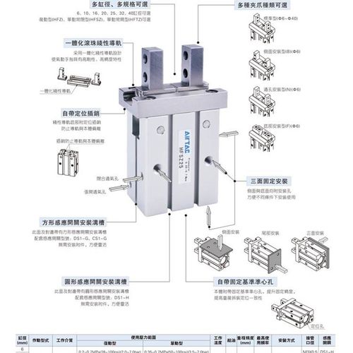 假一罚十/ 手指气缸 HFP/HFR/HFZz/HFK/HFY6/10/16/20/25/32