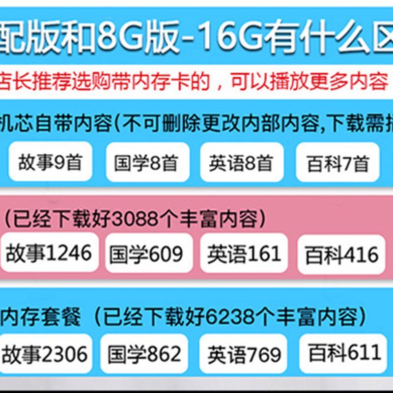 直销小兔子益智早教机婴幼儿童故事机宝宝音乐播放器Y儿歌经典启