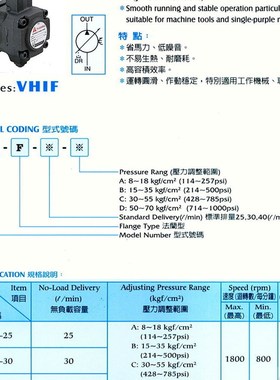 YI-SHING YEE SENq台湾镒胜叶片泵VHIF-F-40-C VHIF-F-40-D