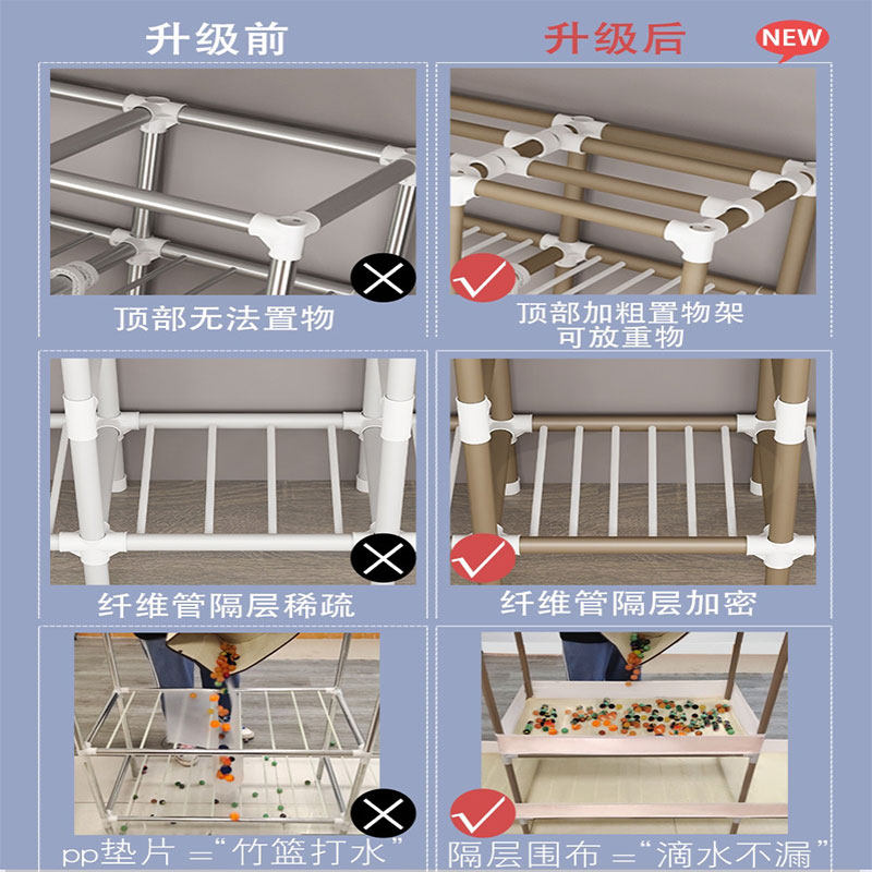 极速大号无拉链布衣柜 钢管加粗加厚帆I布双人组装简约收纳折叠挂