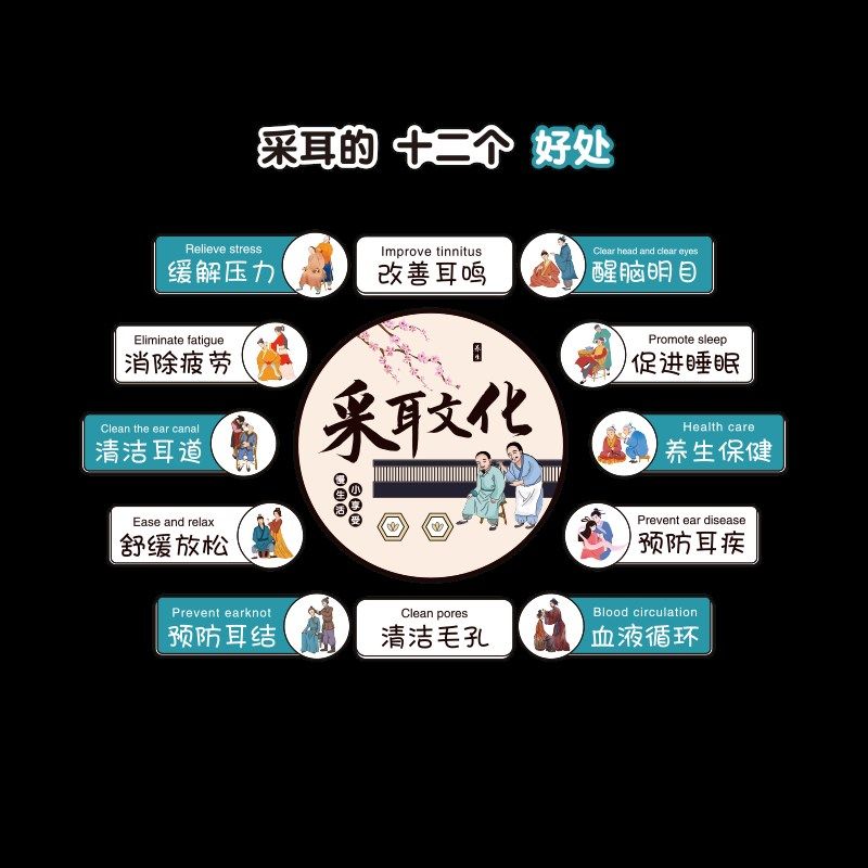 采耳店墙面装饰海报广告贴纸宣传标语足疗美N容养生馆形象背景布,家居饰品,文化墙贴,淘宝优惠券,粉丝福利购,淘宝优惠卷